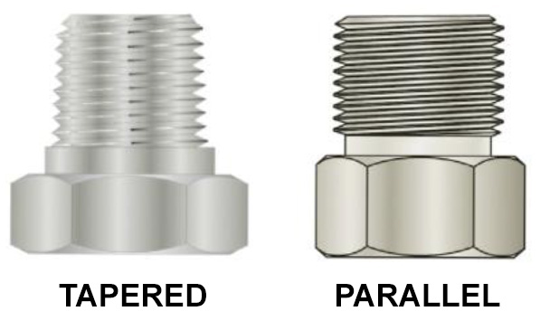 Identifying Stainless Steel Pipe Threads